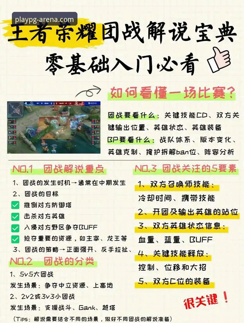 PG电子APP怎么样 PG电子APP最新动态:新手必看的全方位使用指南与游戏体验分析