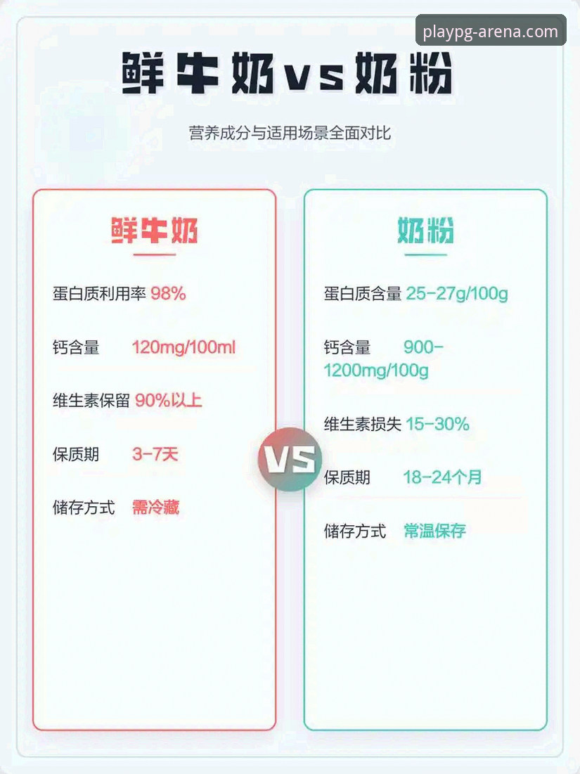PG电子安全吗 PG电子安全吗VS不安全:一个深度玩家的真实对比分析