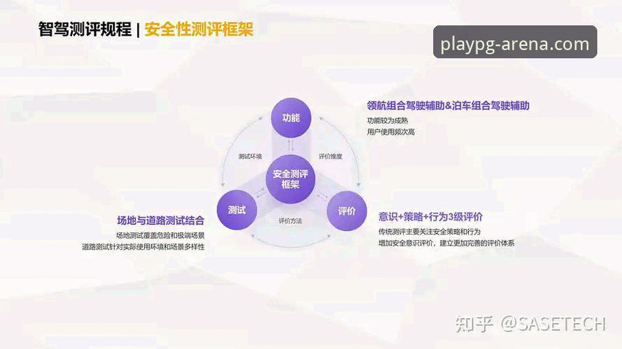 PG电子登录安全吗 PG电子平台登录安全深度分析:从技术视角全面评估